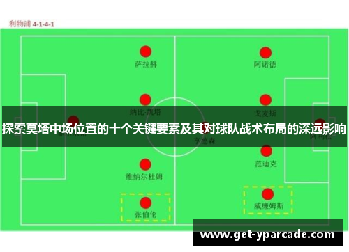 探索莫塔中场位置的十个关键要素及其对球队战术布局的深远影响