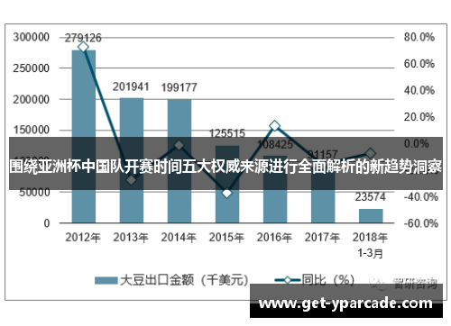围绕亚洲杯中国队开赛时间五大权威来源进行全面解析的新趋势洞察