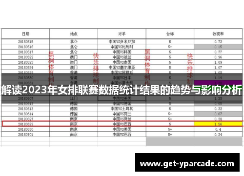 解读2023年女排联赛数据统计结果的趋势与影响分析