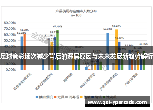 足球竞彩场次减少背后的深层原因与未来发展新趋势解析