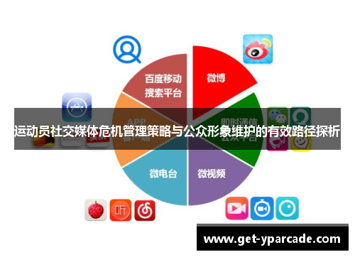 运动员社交媒体危机管理策略与公众形象维护的有效路径探析