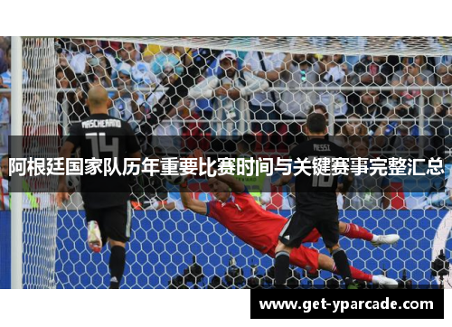 阿根廷国家队历年重要比赛时间与关键赛事完整汇总